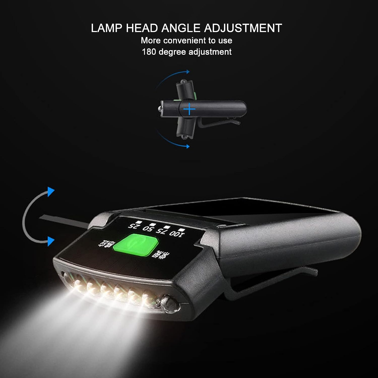 🌟LED Head Torch || Hands Free Hat Flashlight || USB Rechargeable Flashlight🔦