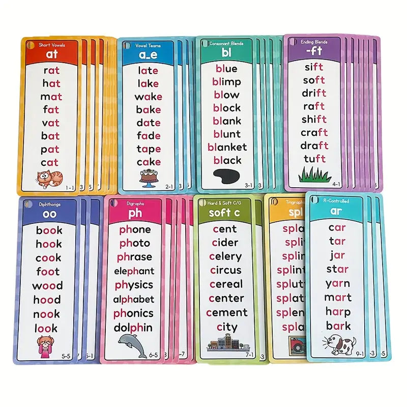 Mumma Mall™ Educational Phonics Words English 60 Flashcards for Kids Ages (3-8) Ideal for Homeschooling, Montessori & Classroom Activities