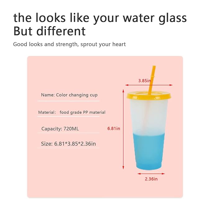 Eco-Friendly Creative Color-changing Water Cup | Fun, Reusable & Spill-Proof - Perfect for Kids & Travel (BUY 1 GET 1 FREE)