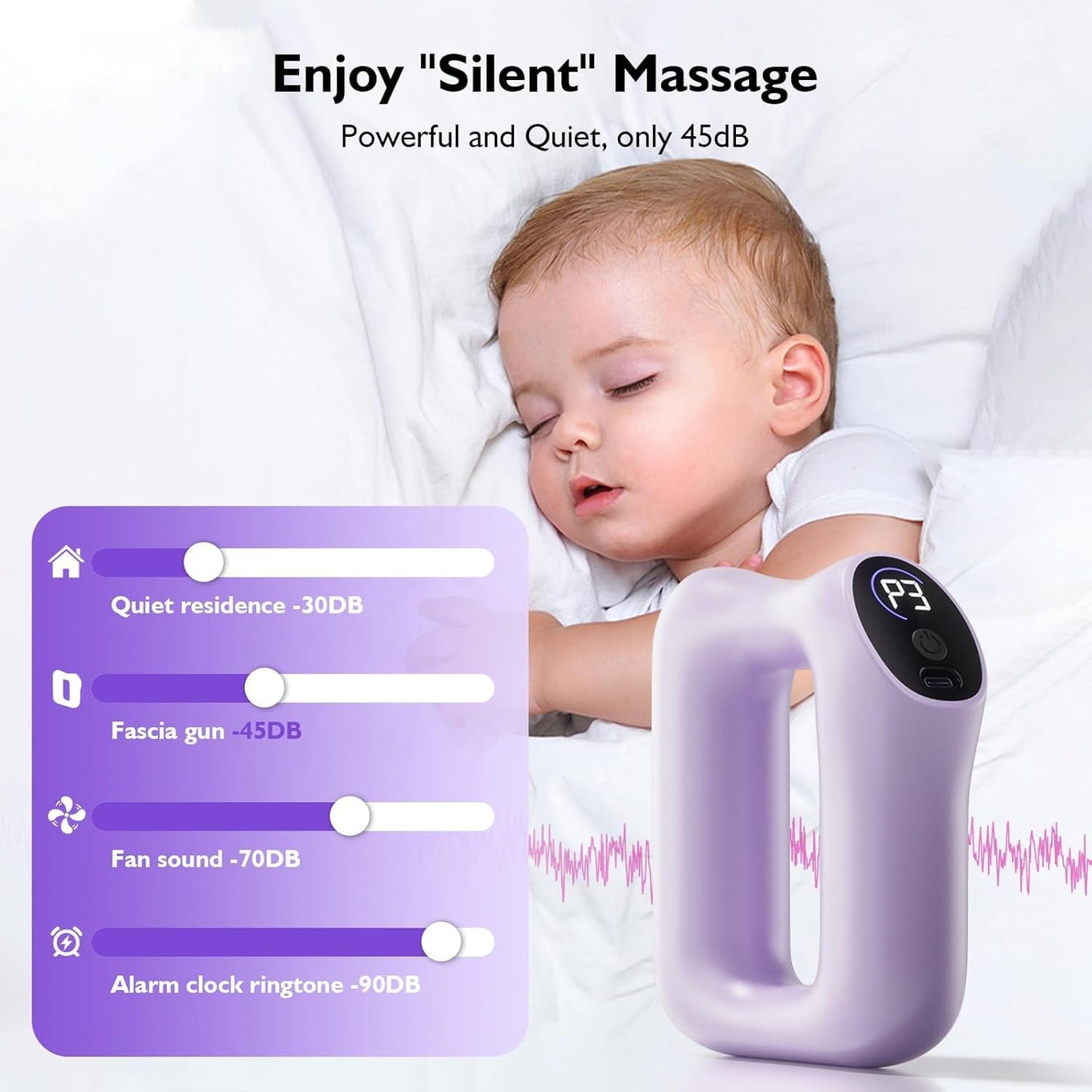 Multifunctional Full-Body Fascia Ring, Deep Tissue Vibrations,High-Frequency Vibration, Adjustable Massage Modes,Portable Electric Fascia Blaster for Muscle Knot Recovery & Relaxation ﻿ ﻿