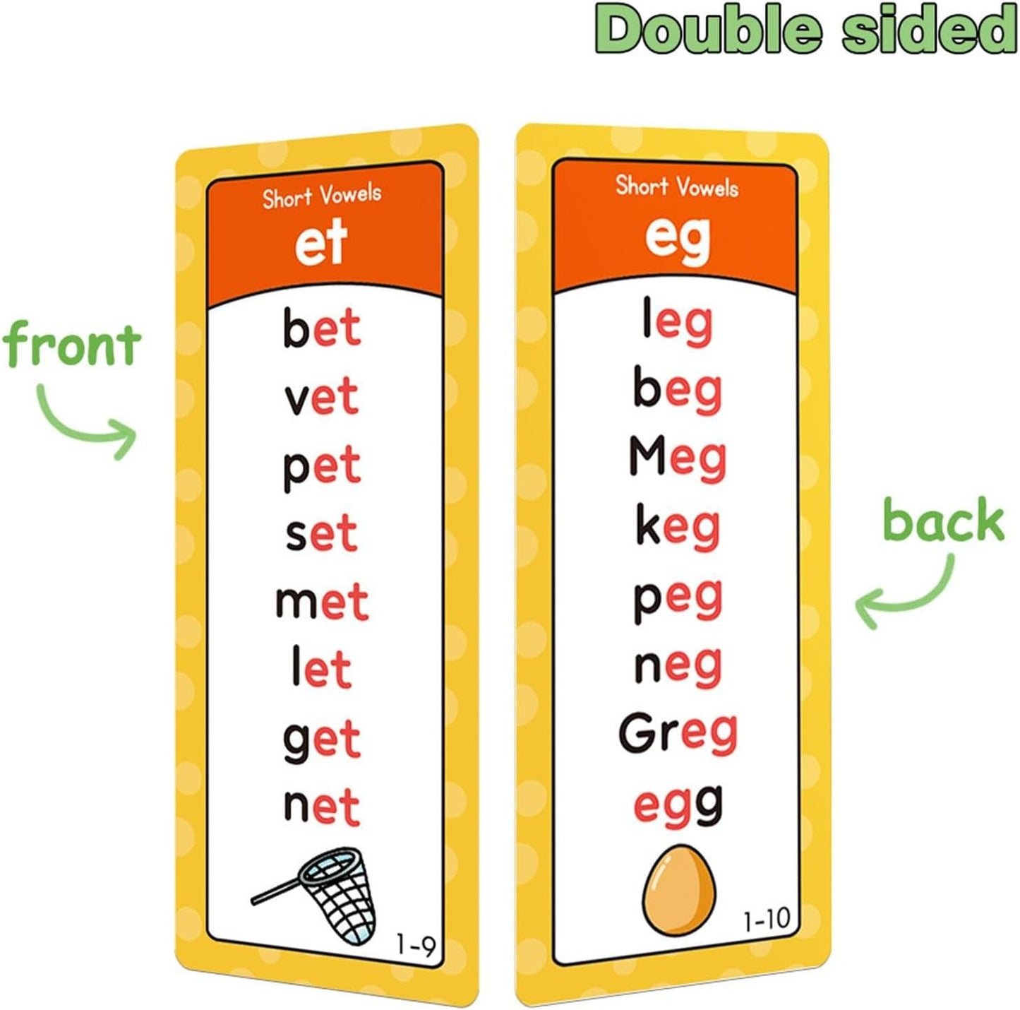 Mumma Mall™ Educational Phonics Words English 60 Flashcards for Kids Ages (3-8) Ideal for Homeschooling, Montessori & Classroom Activities