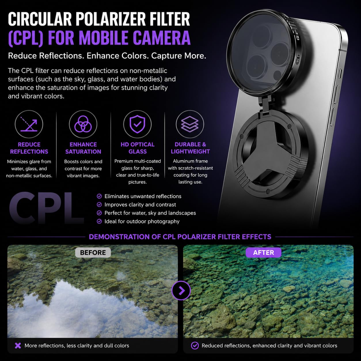 Mobile Camera Filter