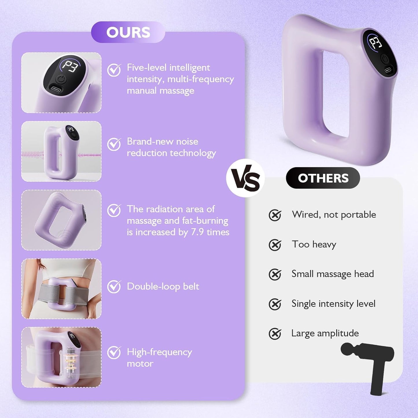 Multifunctional Full-Body Fascia Ring, Deep Tissue Vibrations,High-Frequency Vibration, Adjustable Massage Modes,Portable Electric Fascia Blaster for Muscle Knot Recovery & Relaxation ﻿ ﻿
