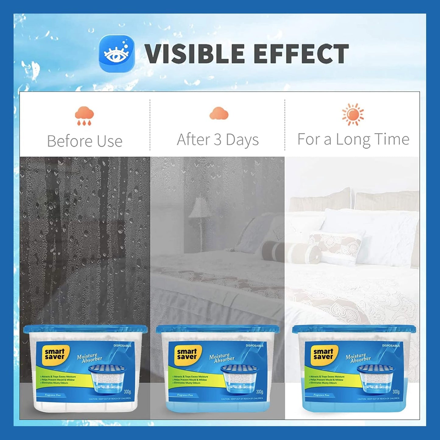 Disposable Moisture Absorber & Dehumidifier Box for Wardrobe, Cupboard, Bathroom, Bedroom and Kitchen – Helps Control Dampness, Mould, Mildew and Musty Odours, Fragrance-Free, 300g