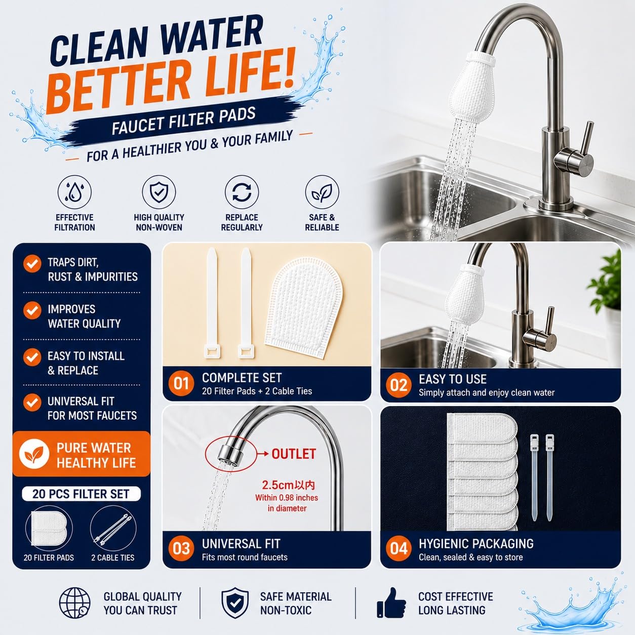 Filtora™ Faucet Guard – 40 PCS