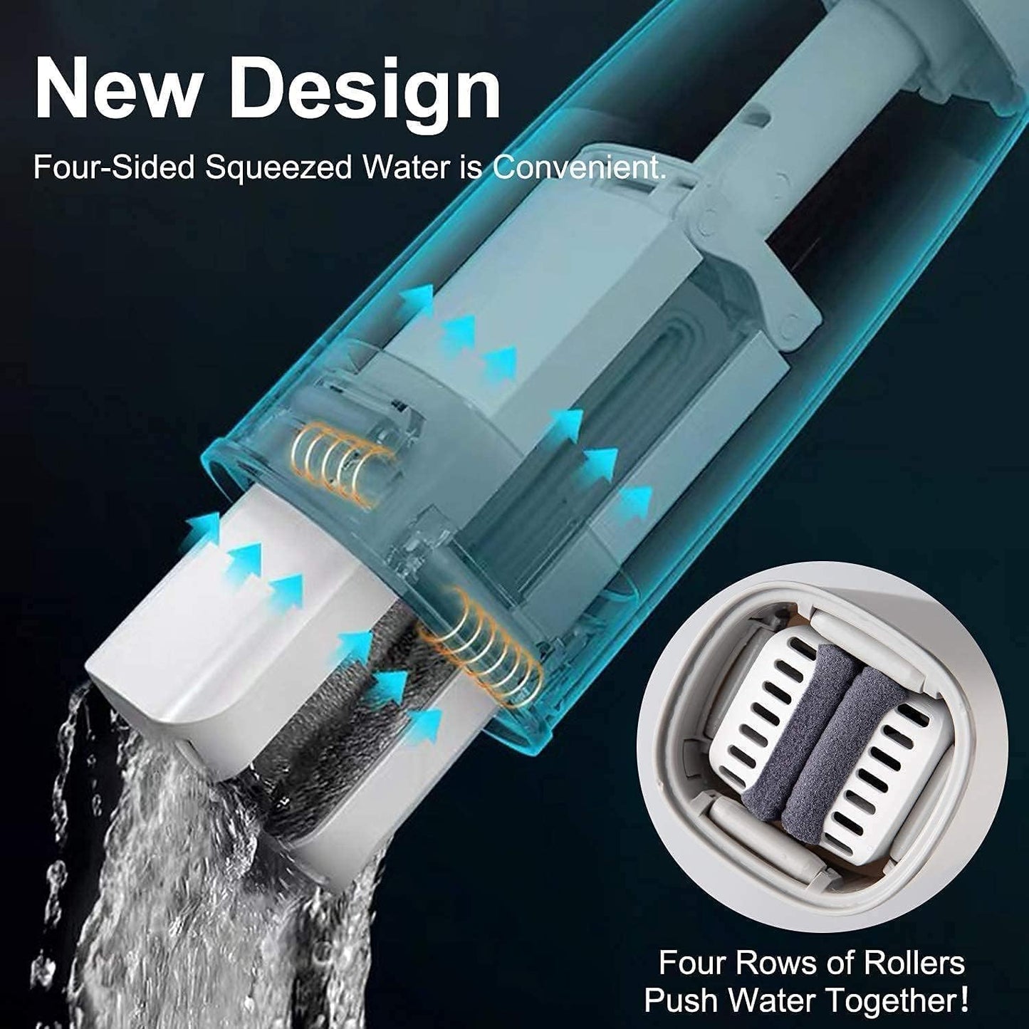 Portable Self-Squeeze Mini Mop – Strong Absorbent Mop for Bathroom & Kitchen
