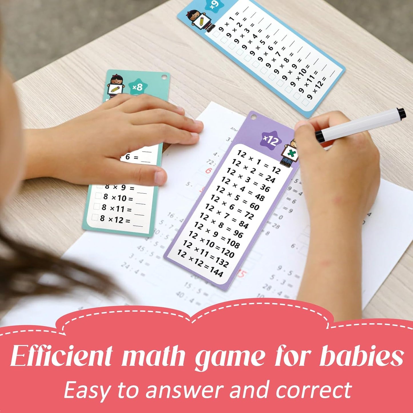 Reusable Kids Math Flash Cards (Age 5+) – Learn Multiplication Tables 1–12 with 2 Write & Wipe Markers | Quick Learning Educational Practice Set for Home & School