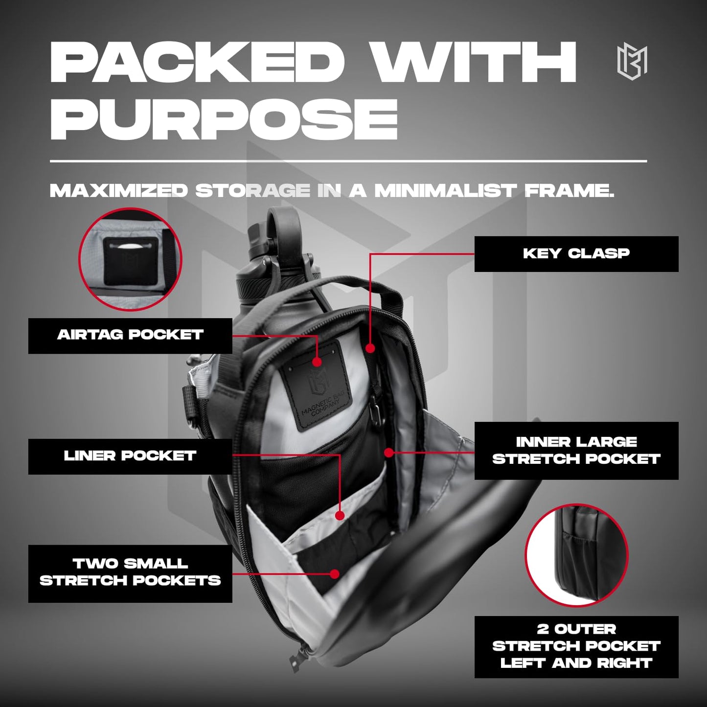 💪 HydroCarry™ Fitness Sling Bag