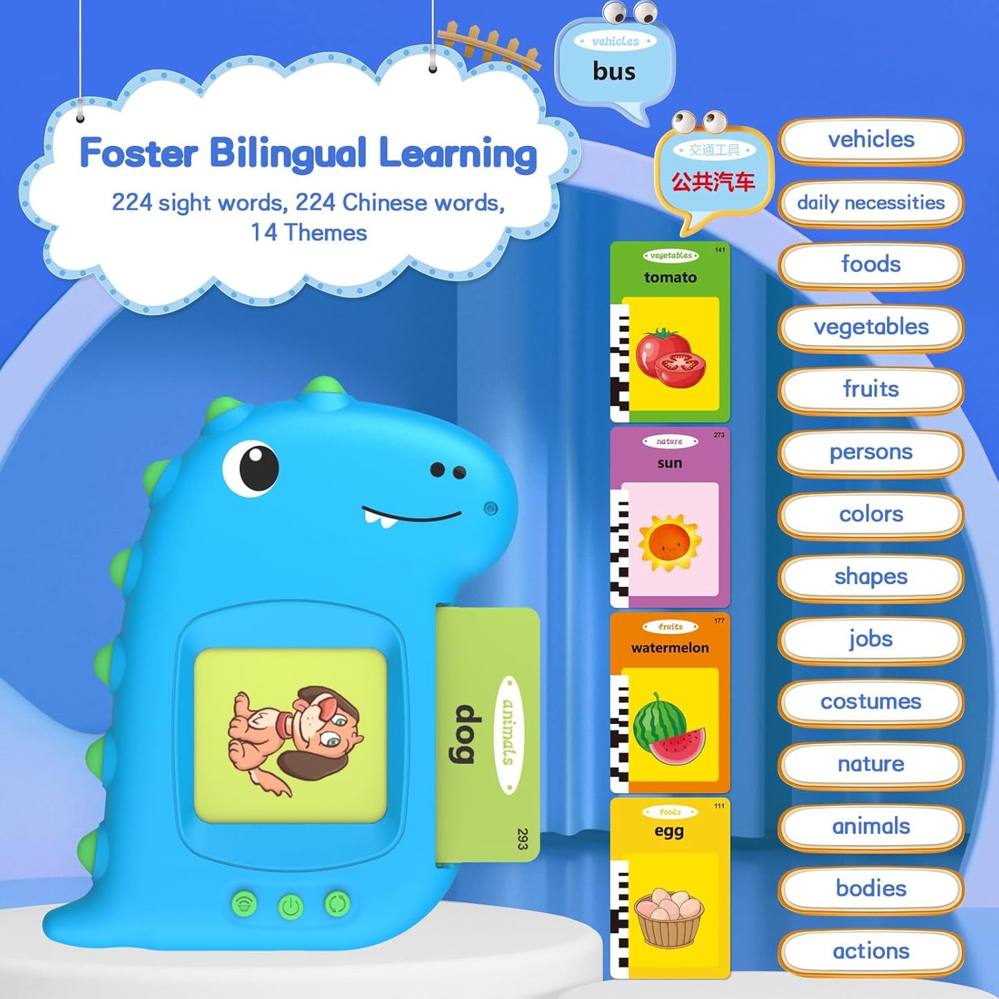 Talking Flash Cards for Toddlers – Montessori Learning Toy for 1–6 Year Old Kids