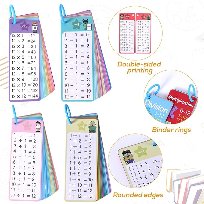Reusable Kids Math Flash Cards (Age 5+) – Learn Multiplication Tables 1–12 with 2 Write & Wipe Markers | Quick Learning Educational Practice Set for Home & School