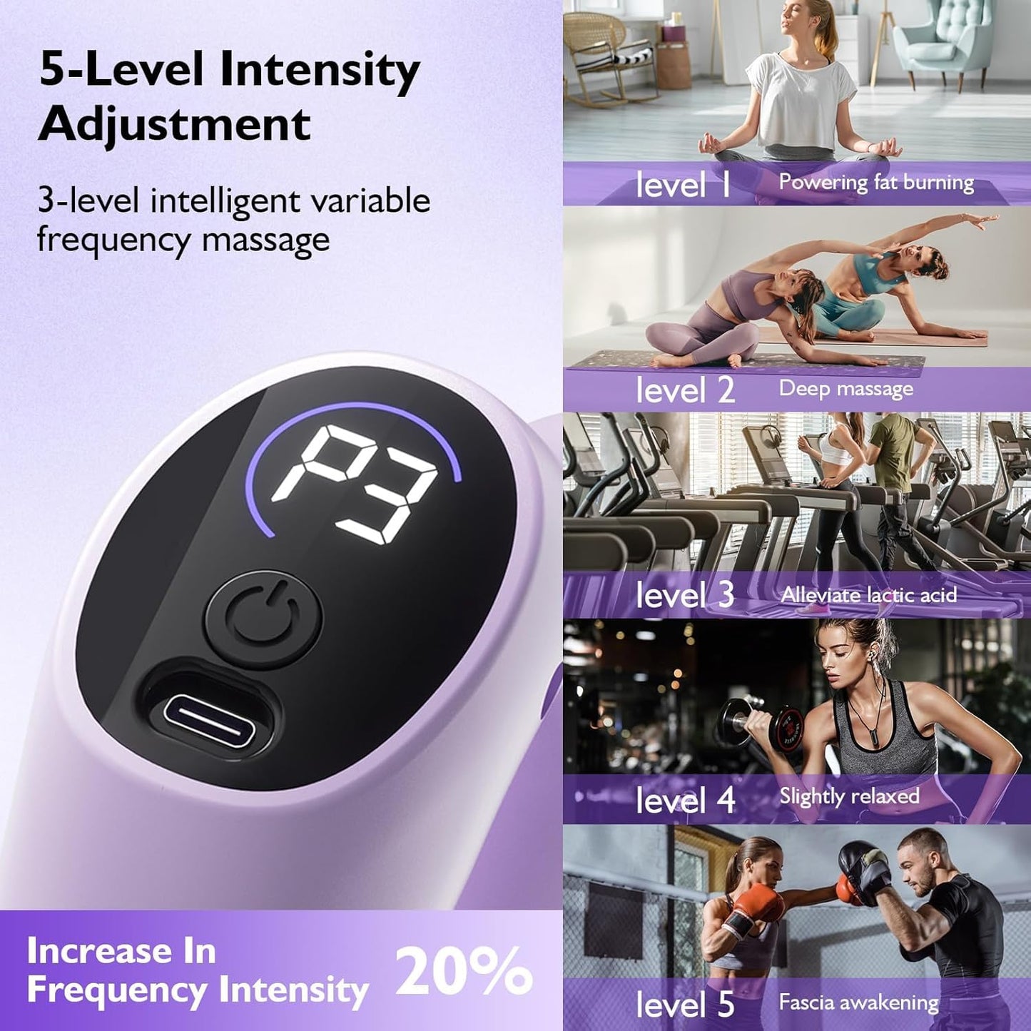 Multifunctional Full-Body Fascia Ring, Deep Tissue Vibrations,High-Frequency Vibration, Adjustable Massage Modes,Portable Electric Fascia Blaster for Muscle Knot Recovery & Relaxation ﻿ ﻿