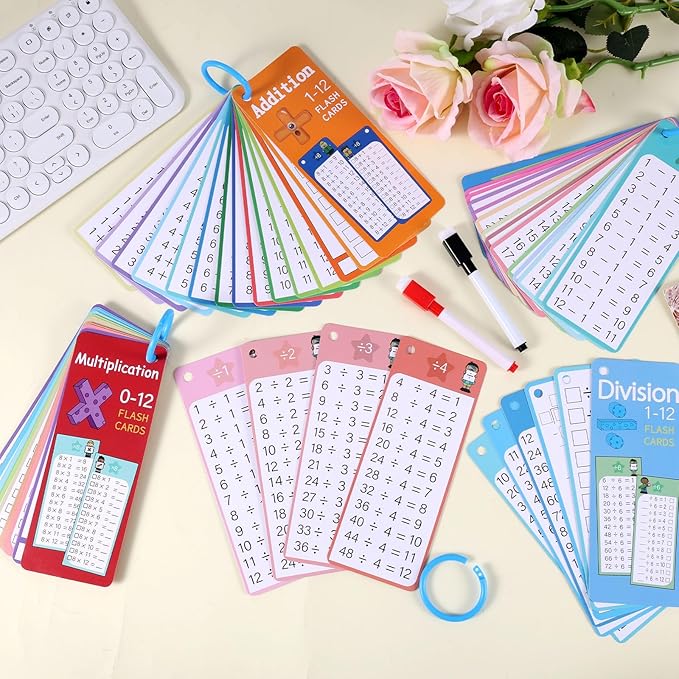 Reusable Kids Math Flash Cards (Age 5+) – Learn Multiplication Tables 1–12 with 2 Write & Wipe Markers | Quick Learning Educational Practice Set for Home & School