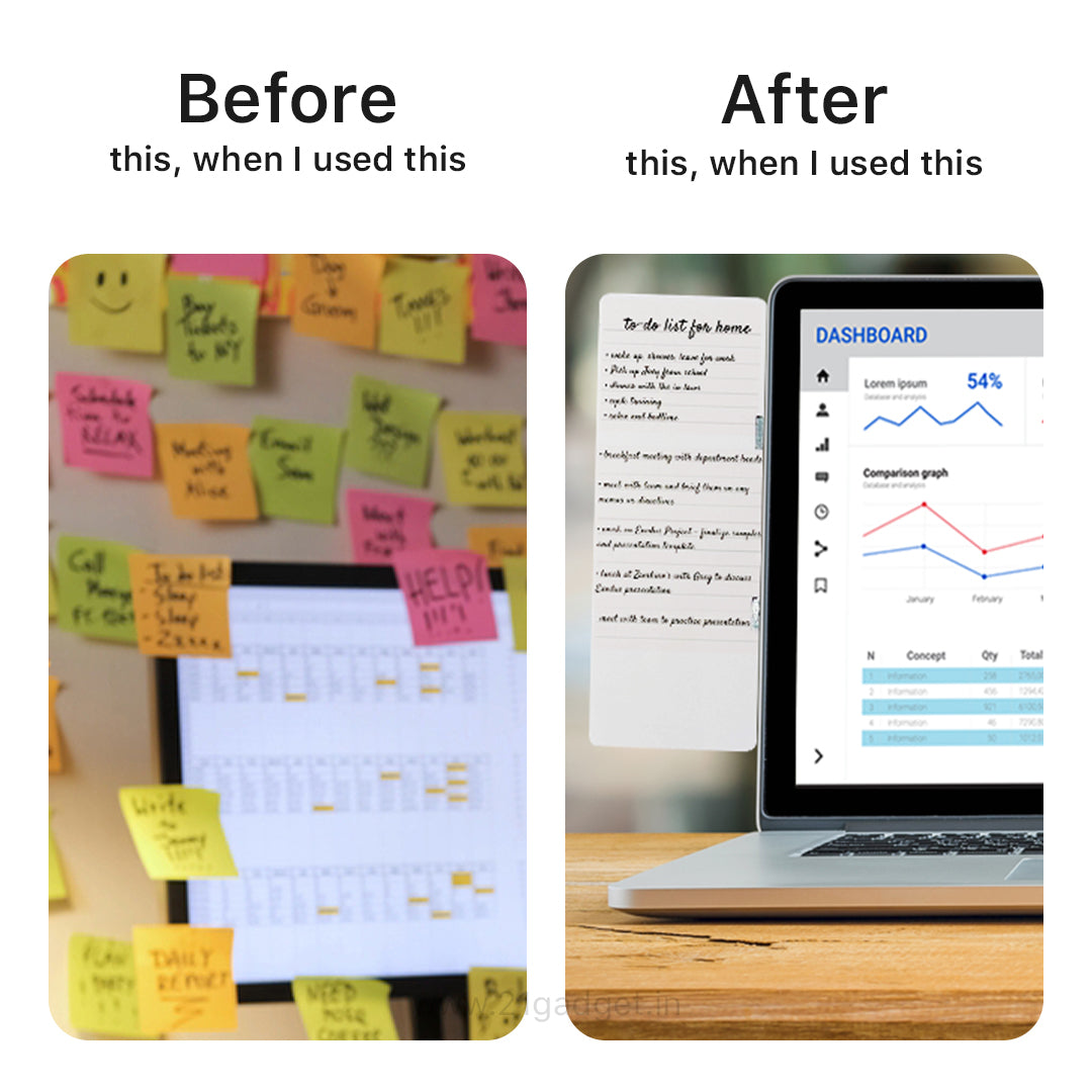 Magnetic Task Board - Reusable Whiteboard for Desk & Office with 3 Dry markers + 1 Duster | 1 Adhesive Strip