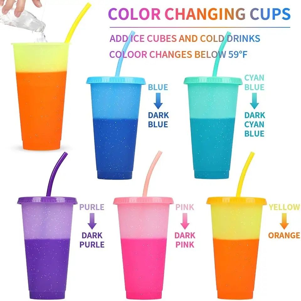 Eco-Friendly Creative Color-changing Water Cup | Fun, Reusable & Spill-Proof - Perfect for Kids & Travel (BUY 1 GET 1 FREE)