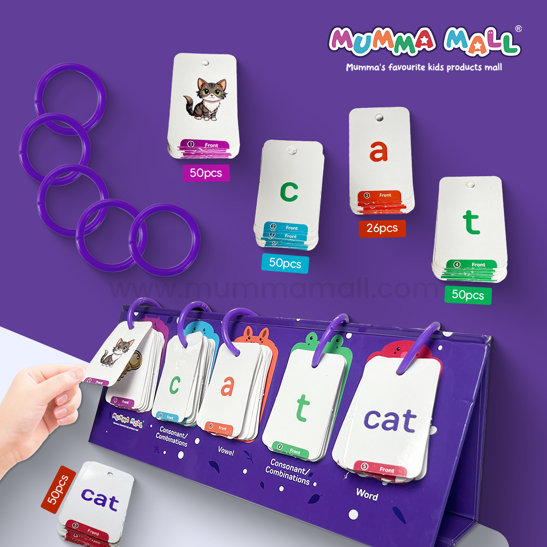 Educational Phonics Sight Words Flashcards for Kids (Ages 3–6) – Kindergarten & Preschool Learning