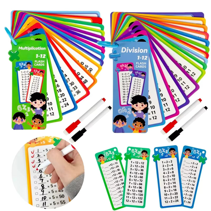 Reusable Kids Math Flash Cards (Age 5+) – Learn Multiplication Tables 1–12 with 2 Write & Wipe Markers | Quick Learning Educational Practice Set for Home & School