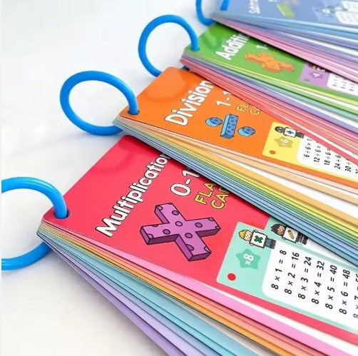 Reusable Kids Math Flash Cards (Age 5+) – Learn Multiplication Tables 1–12 with 2 Write & Wipe Markers | Quick Learning Educational Practice Set for Home & School
