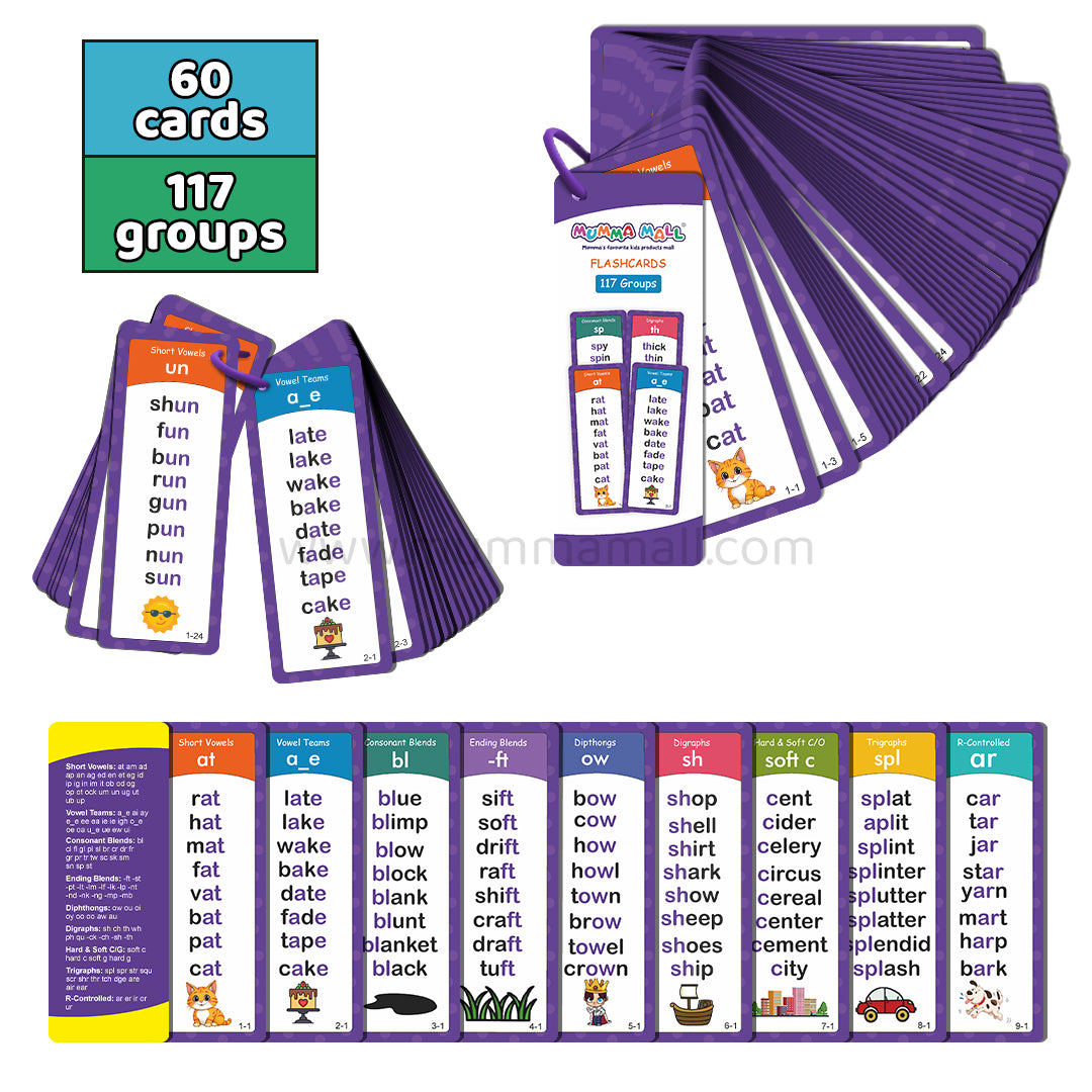 Educational Phonics Words English 60 Flashcards for Kids Ages (3-8) Ideal for Homeschooling, Montessori & Classroom Activities