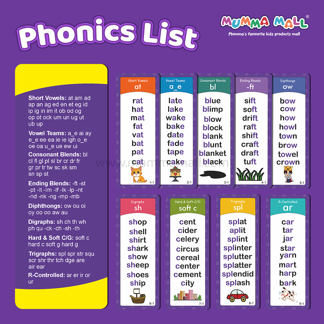 Educational Phonics Words English 60 Flashcards for Kids Ages (3-8) Ideal for Homeschooling, Montessori & Classroom Activities