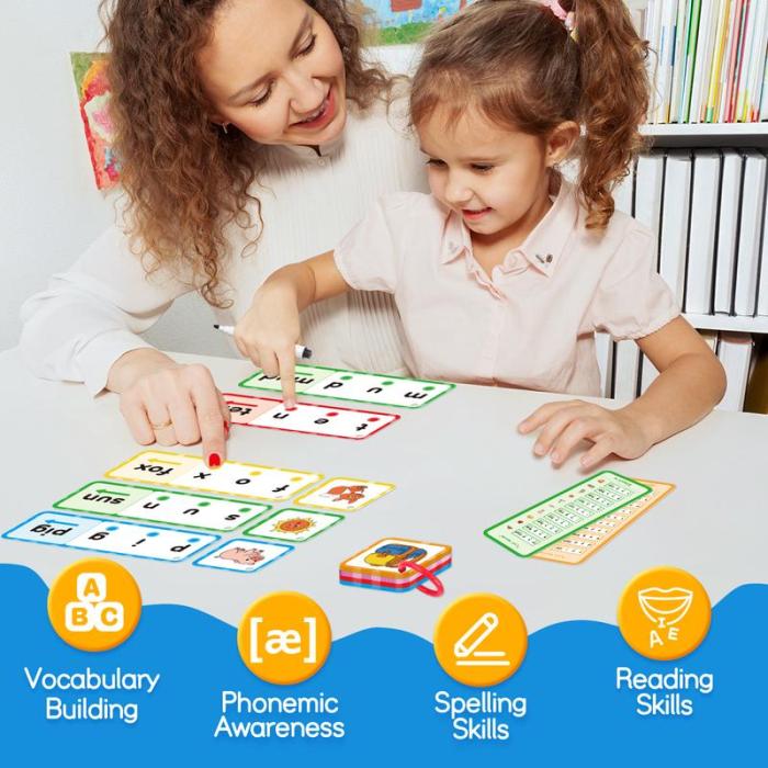 Mumma Mall™ Educational Phonics Words English 60 Flashcards for Kids Ages (3-8) Ideal for Homeschooling, Montessori & Classroom Activities