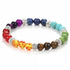 Load image into Gallery viewer, Seven Chakra Bracelet