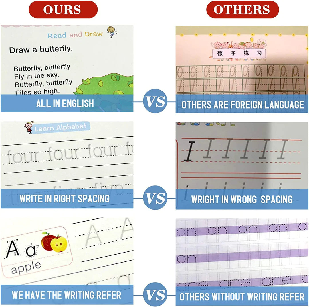 Special Magic Book Buy 1 set & Get 1 set FREE ( 8 Book + 20 Refill+2 Pen+2 Grip ) + FREE Learning 2000+ pages PDF worksheet for kids