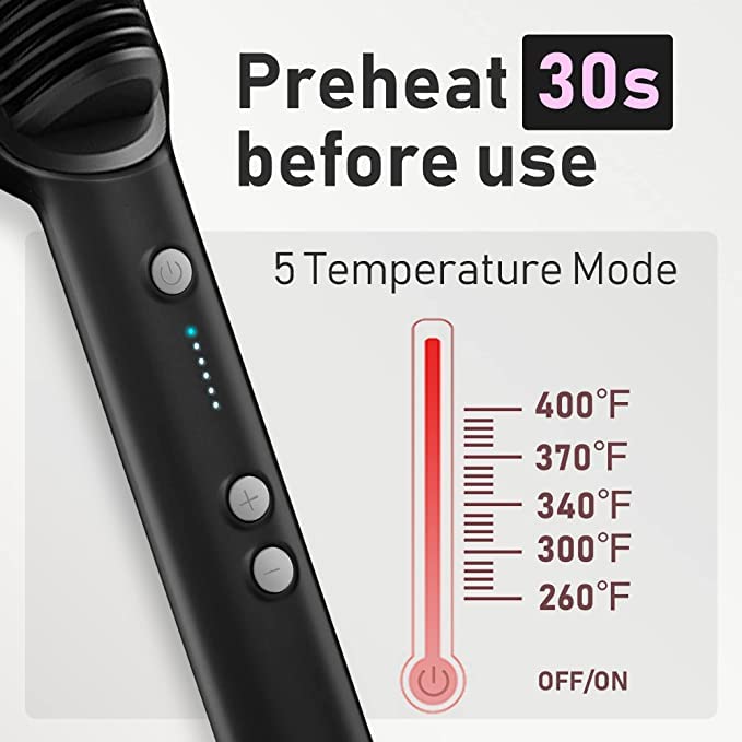 Hair Straightener Brush, Hair Straightening Iron Built with Comb, Fast Heating & 5 Temp Settings & Anti-Scald, Perfect for Professional Salon at Home Hair Styler (Multicolor)