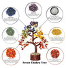 Load image into Gallery viewer, 7 Chakra Crystal Gemstone Money Tree